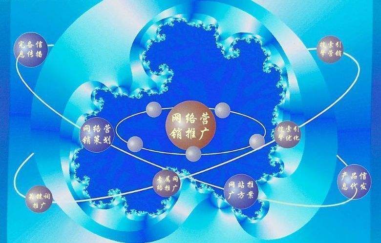 熊口镇新媒体运营企业需要掌握的网络推广技巧有哪些